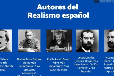 realismo en la novela espanola caracteristicas y representantes