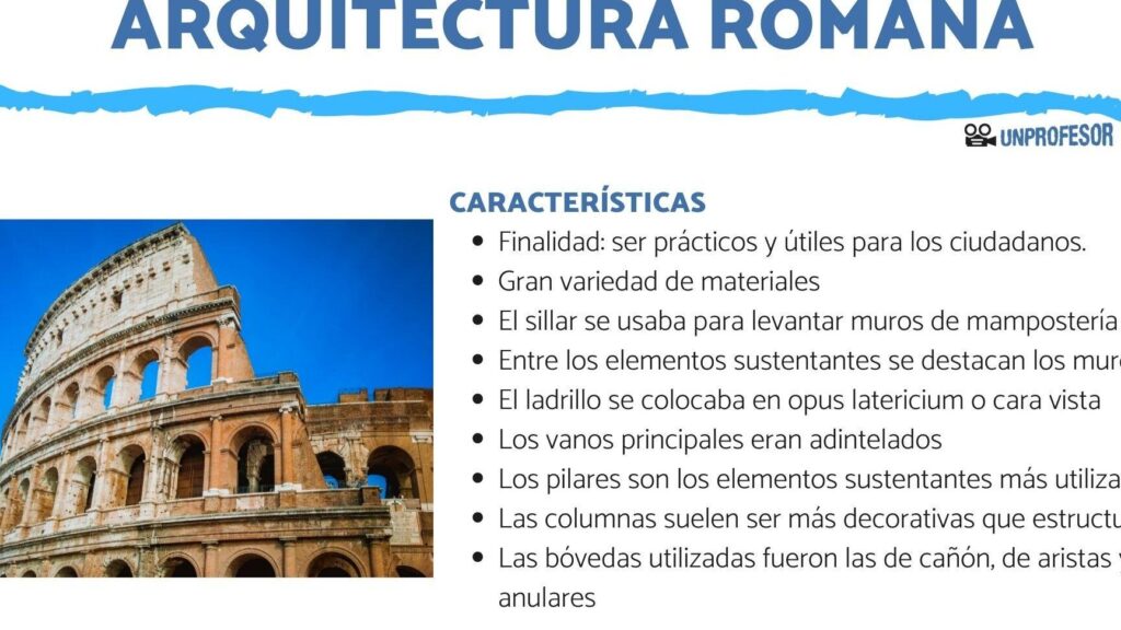 Resumen de las Características de la Arquitectura Romana 1 resumen de las caracteristicas de la arquitectura romana