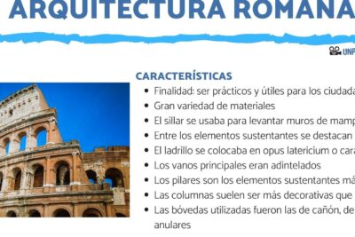 resumen de las caracteristicas de la arquitectura romana