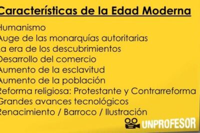 resumen de las caracteristicas de la edad moderna para estudiar