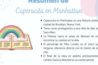 resumen por capitulos de caperucita en manhattan