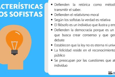 sofistas caracteristicas y filosofia del relativismo