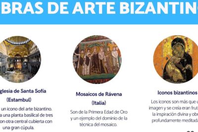 sumergete en el fascinante mundo del arte bizantino con obras maestras y sus autores