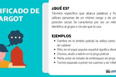 sumergete en el mundo del argot con significados reveladores y ejemplos impactantes