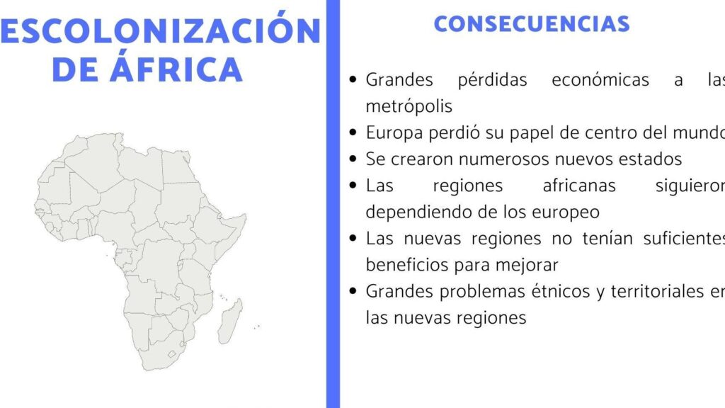 Sumérgete en las consecuencias de la descolonización en el mundo moderno 1 sumergete en las consecuencias de la descolonizacion en el mundo moderno