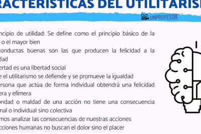 utilitarismo en filosofia caracteristicas y etica del bien comun
