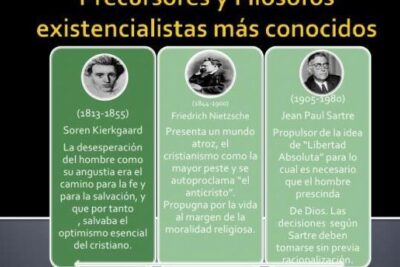 vanguardismo literario autores y obras que desafian los limites